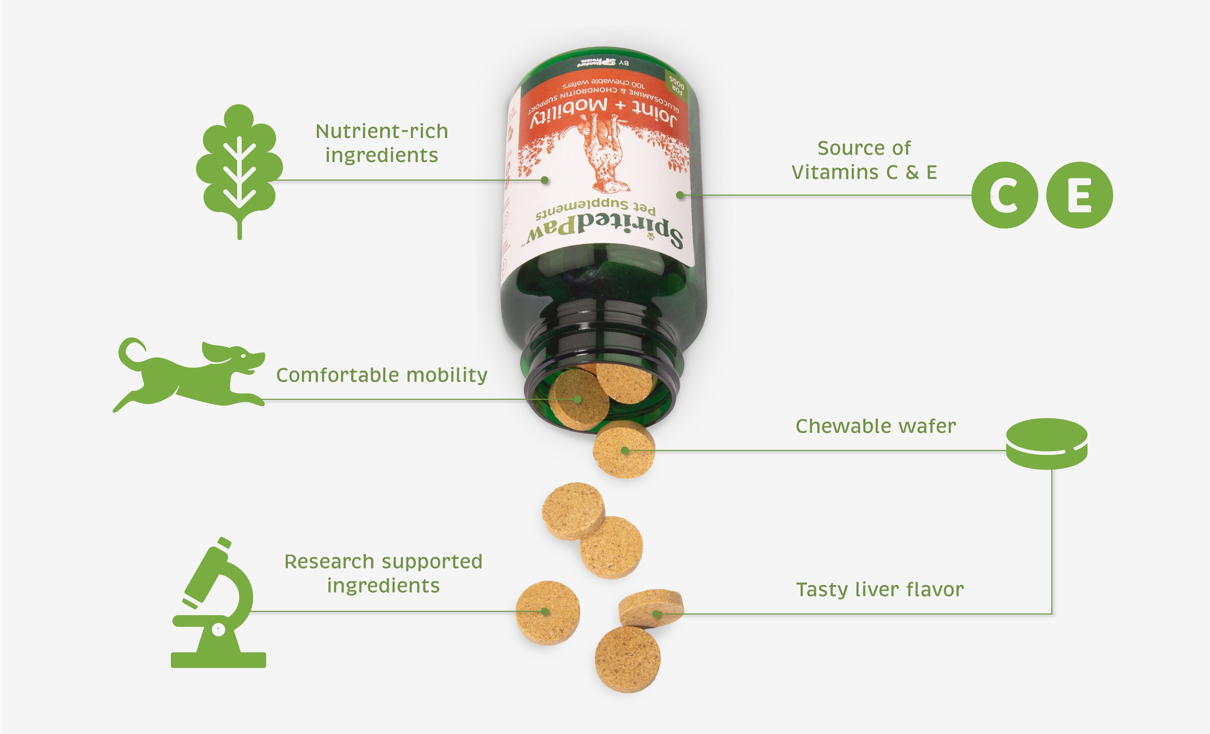 bottle with joint and mobility wafers with health benefits