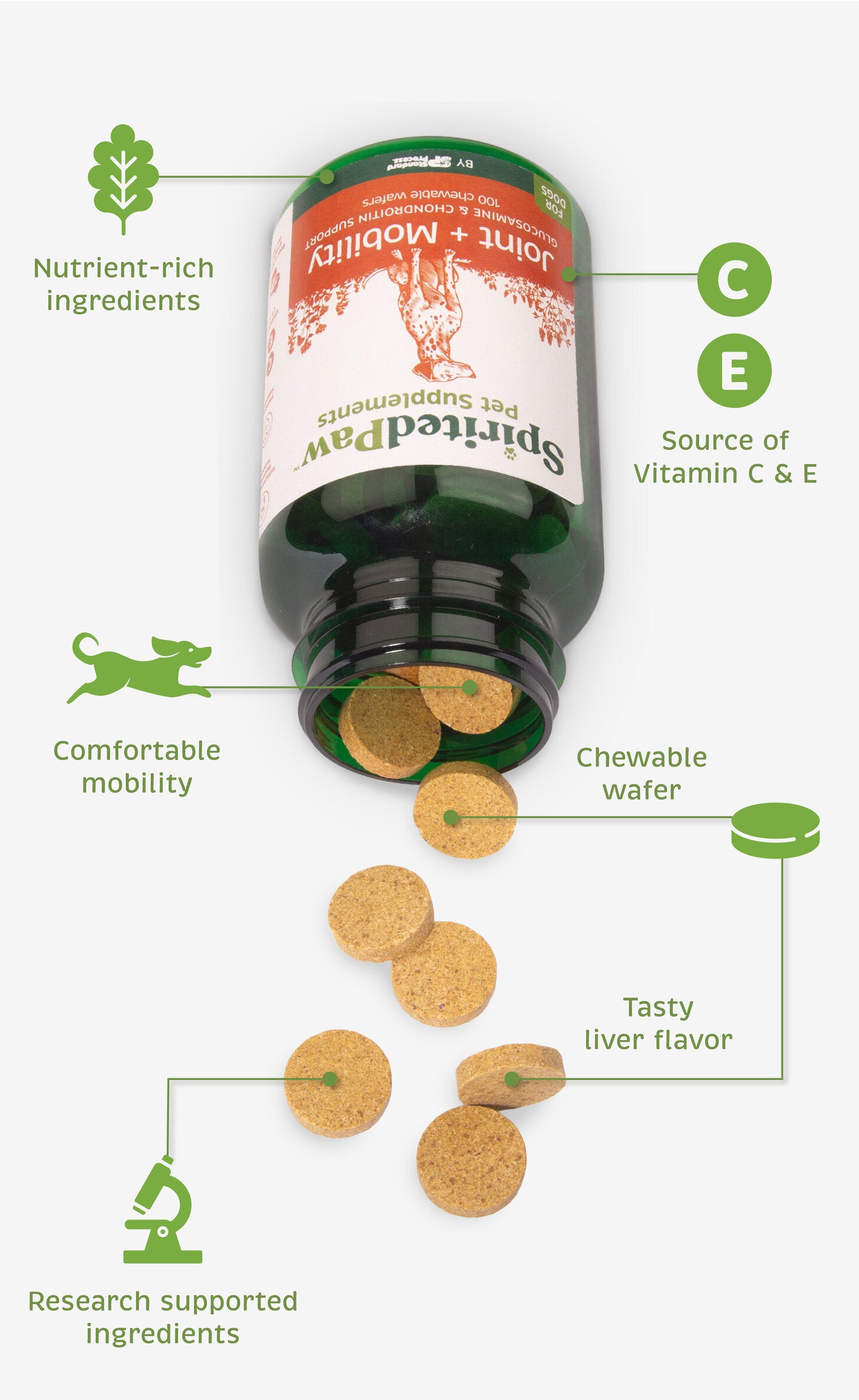 bottle with joint and mobility wafers