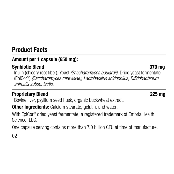 Product facts label for a dietary supplement with detailed ingredient information.